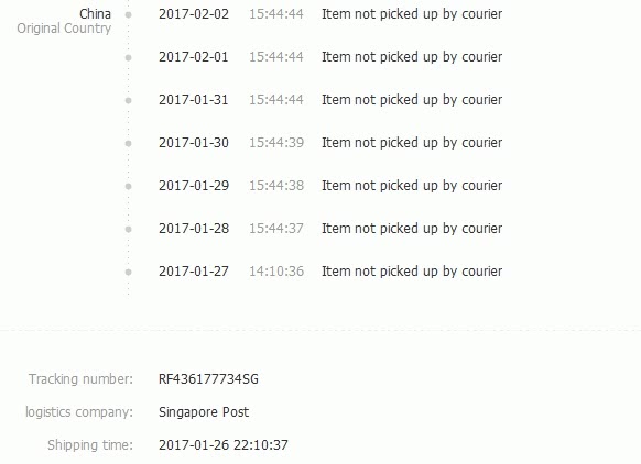 Item перевод. Shipment information received Farfetch.