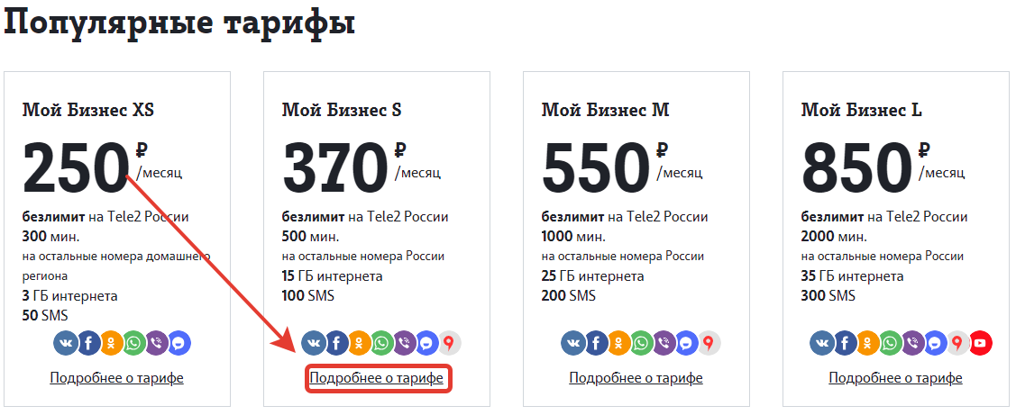 0550 что за номер. Бизнес тариф теле2 Удмуртия. Теле2 тариф бизнес окружение Красноярск. Теле2 тарифы 35 ГБ. Бизнес тарифы теле2.