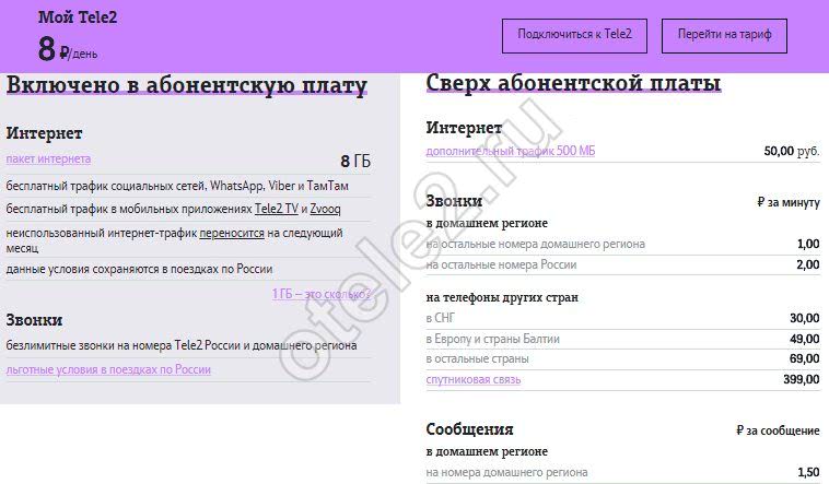 Теле2 калуга интернет. Абонентская плата. Теле2 Липецк. Домашний регион теле2. Тарифы теле2 Калуга.